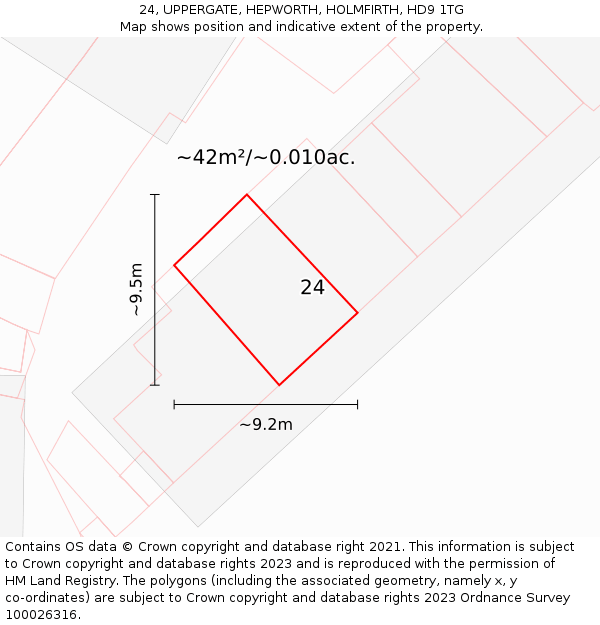 24, UPPERGATE, HEPWORTH, HOLMFIRTH, HD9 1TG: Plot and title map