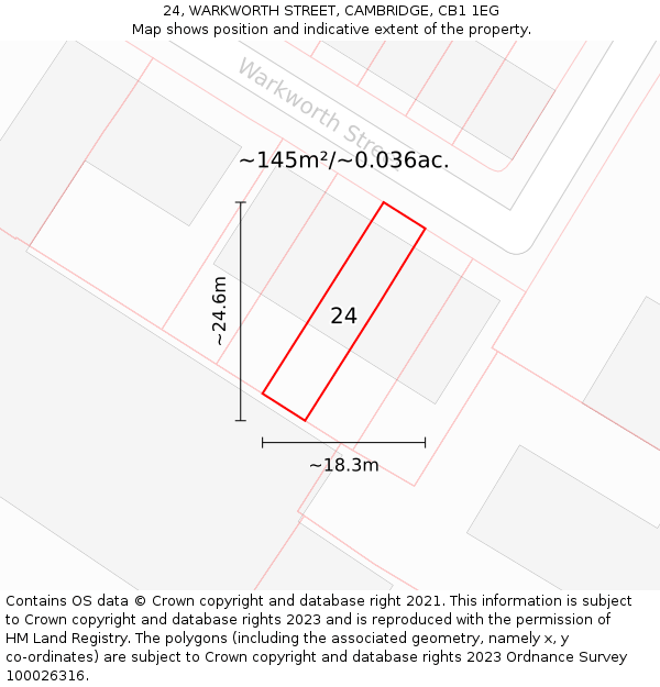 24, WARKWORTH STREET, CAMBRIDGE, CB1 1EG: Plot and title map