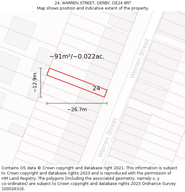24, WARREN STREET, DERBY, DE24 8RT: Plot and title map