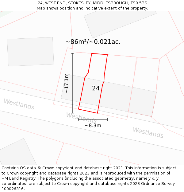24, WEST END, STOKESLEY, MIDDLESBROUGH, TS9 5BS: Plot and title map