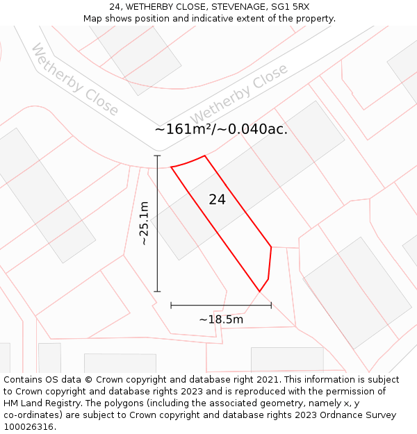 24, WETHERBY CLOSE, STEVENAGE, SG1 5RX: Plot and title map