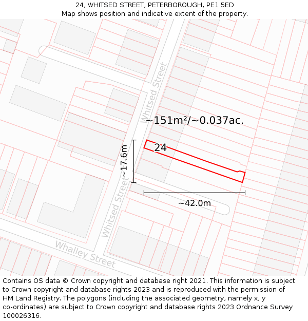 24, WHITSED STREET, PETERBOROUGH, PE1 5ED: Plot and title map