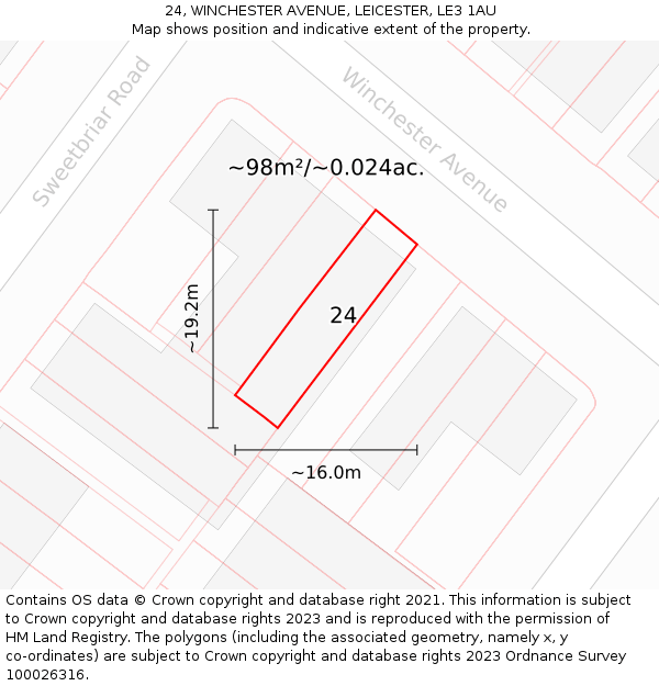 24, WINCHESTER AVENUE, LEICESTER, LE3 1AU: Plot and title map