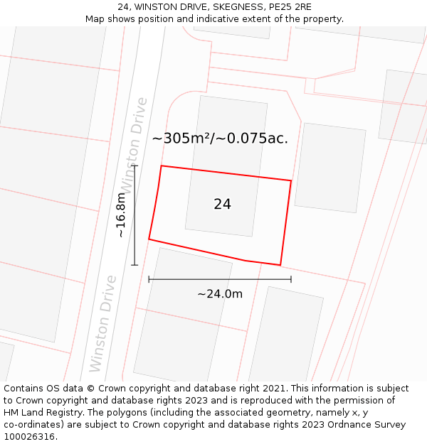 24, WINSTON DRIVE, SKEGNESS, PE25 2RE: Plot and title map