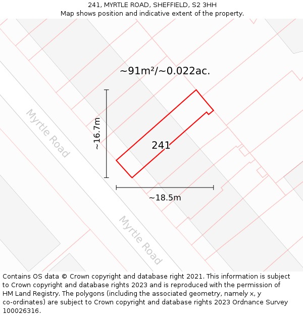 241, MYRTLE ROAD, SHEFFIELD, S2 3HH: Plot and title map