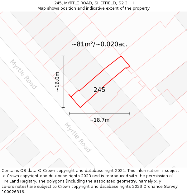 245, MYRTLE ROAD, SHEFFIELD, S2 3HH: Plot and title map