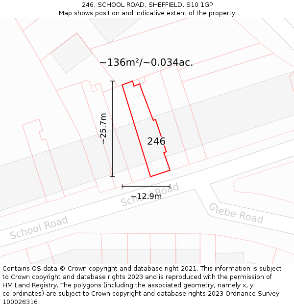 246, SCHOOL ROAD, SHEFFIELD, S10 1GP: Plot and title map