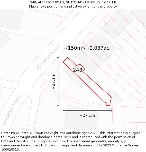 248, ALFRETON ROAD, SUTTON-IN-ASHFIELD, NG17 1JB: Plot and title map