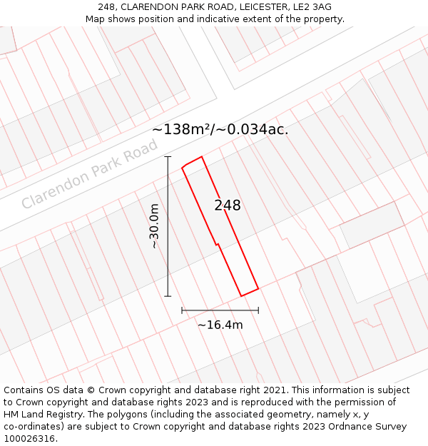248, CLARENDON PARK ROAD, LEICESTER, LE2 3AG: Plot and title map