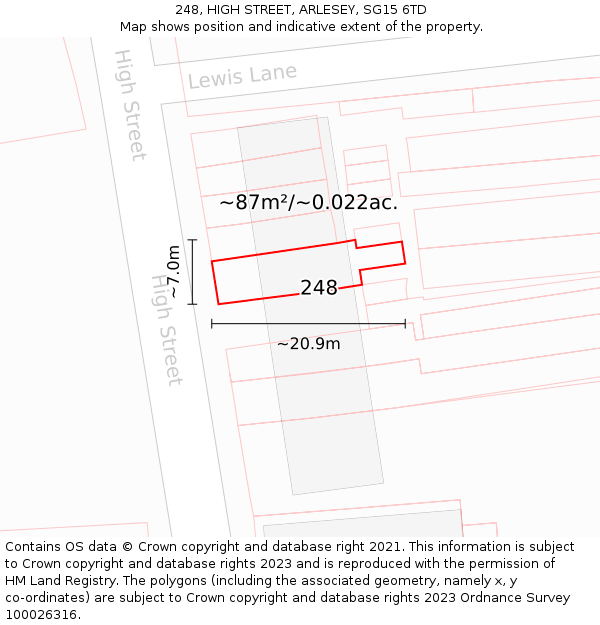 248, HIGH STREET, ARLESEY, SG15 6TD: Plot and title map