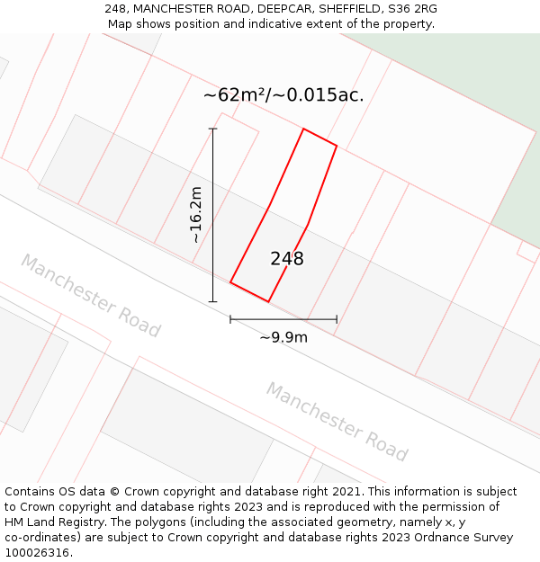 248, MANCHESTER ROAD, DEEPCAR, SHEFFIELD, S36 2RG: Plot and title map
