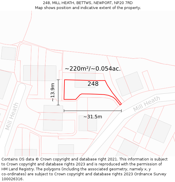 248, MILL HEATH, BETTWS, NEWPORT, NP20 7RD: Plot and title map