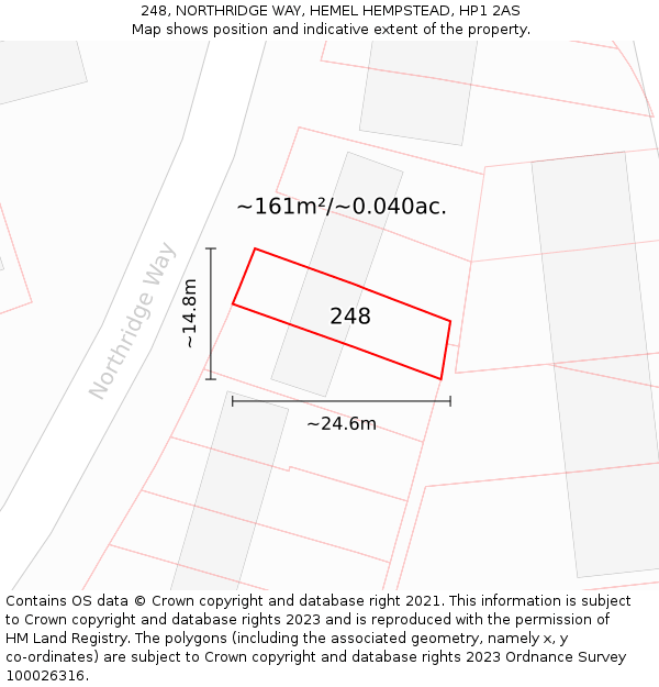 248, NORTHRIDGE WAY, HEMEL HEMPSTEAD, HP1 2AS: Plot and title map