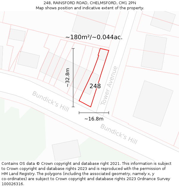 248, RAINSFORD ROAD, CHELMSFORD, CM1 2PN: Plot and title map