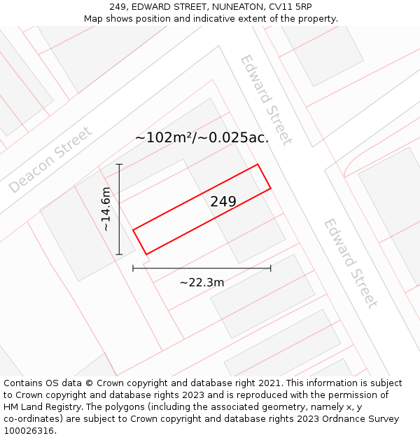249, EDWARD STREET, NUNEATON, CV11 5RP: Plot and title map