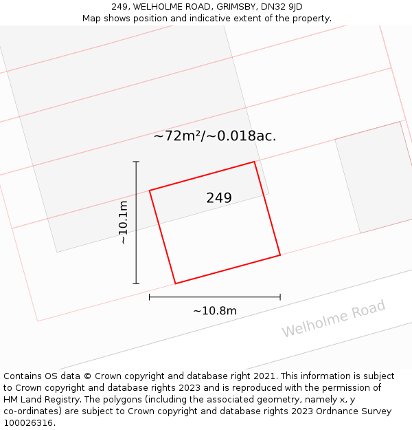 249, WELHOLME ROAD, GRIMSBY, DN32 9JD: Plot and title map