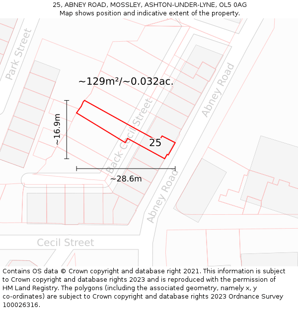 25, ABNEY ROAD, MOSSLEY, ASHTON-UNDER-LYNE, OL5 0AG: Plot and title map