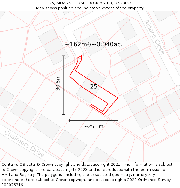25, AIDANS CLOSE, DONCASTER, DN2 4RB: Plot and title map