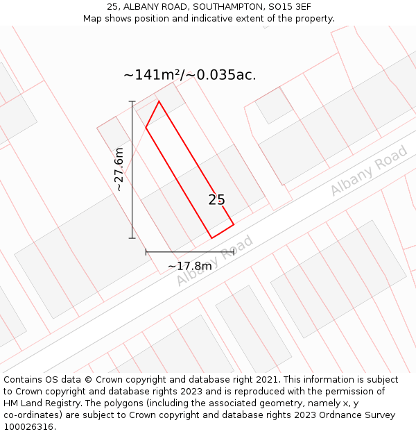 25, ALBANY ROAD, SOUTHAMPTON, SO15 3EF: Plot and title map
