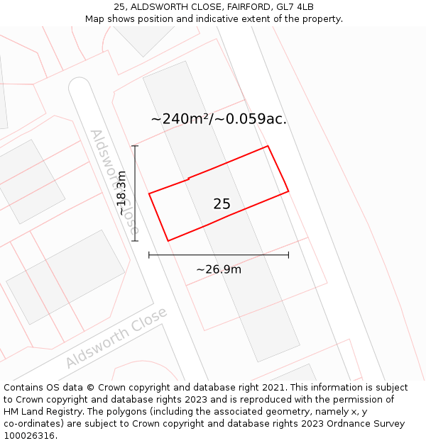 25, ALDSWORTH CLOSE, FAIRFORD, GL7 4LB: Plot and title map
