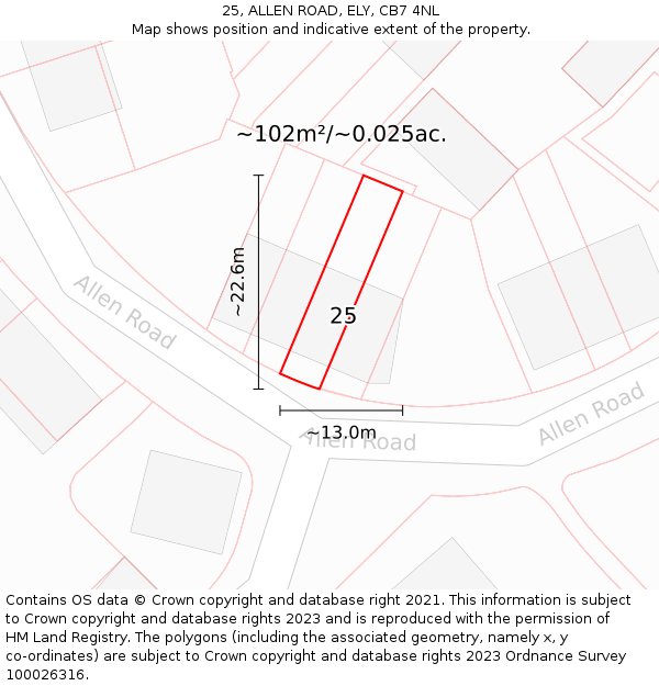 25, ALLEN ROAD, ELY, CB7 4NL: Plot and title map