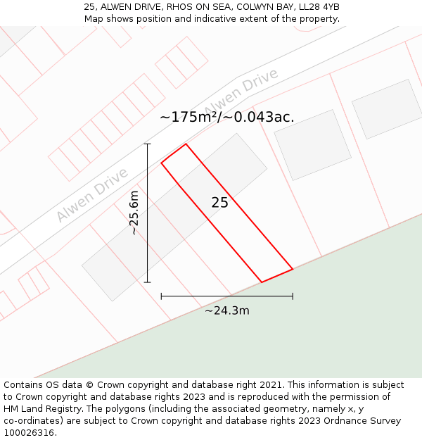 25, ALWEN DRIVE, RHOS ON SEA, COLWYN BAY, LL28 4YB: Plot and title map