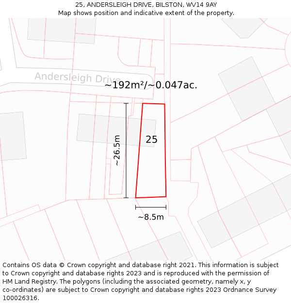 25, ANDERSLEIGH DRIVE, BILSTON, WV14 9AY: Plot and title map