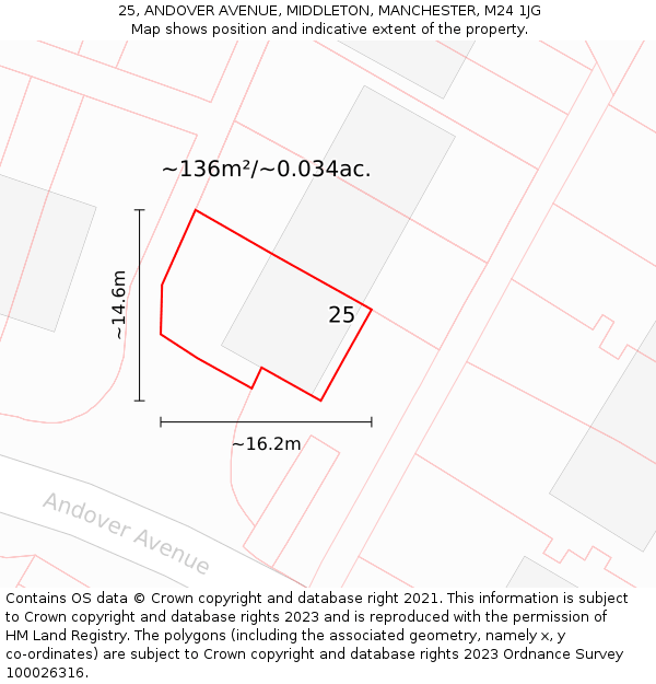 25, ANDOVER AVENUE, MIDDLETON, MANCHESTER, M24 1JG: Plot and title map