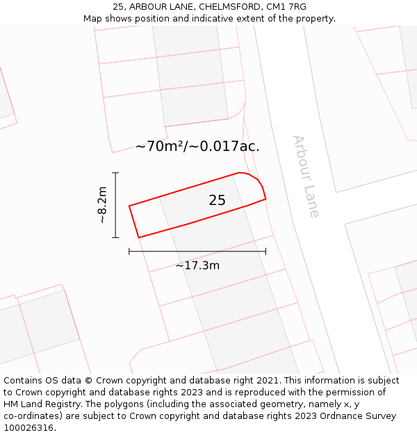 25, ARBOUR LANE, CHELMSFORD, CM1 7RG: Plot and title map