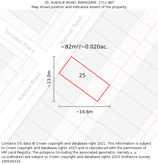 25, AVENUE ROAD, RAMSGATE, CT11 8ET: Plot and title map