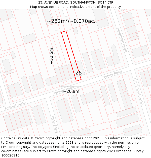 25, AVENUE ROAD, SOUTHAMPTON, SO14 6TR: Plot and title map