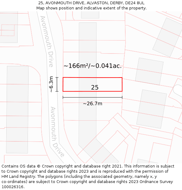 25, AVONMOUTH DRIVE, ALVASTON, DERBY, DE24 8UL: Plot and title map