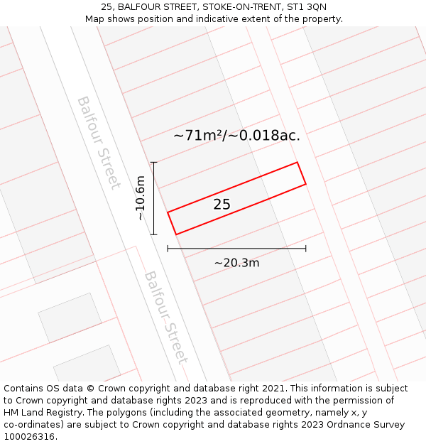 25, BALFOUR STREET, STOKE-ON-TRENT, ST1 3QN: Plot and title map