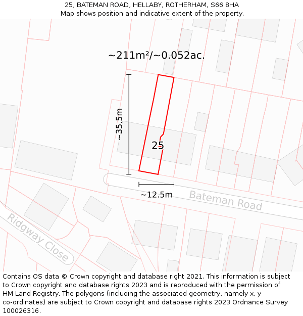 25, BATEMAN ROAD, HELLABY, ROTHERHAM, S66 8HA: Plot and title map