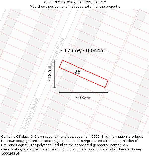 25, BEDFORD ROAD, HARROW, HA1 4LY: Plot and title map
