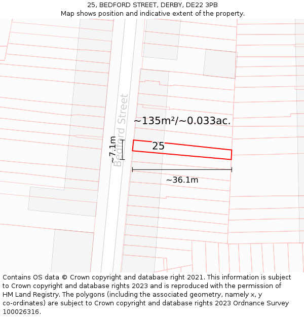 25, BEDFORD STREET, DERBY, DE22 3PB: Plot and title map