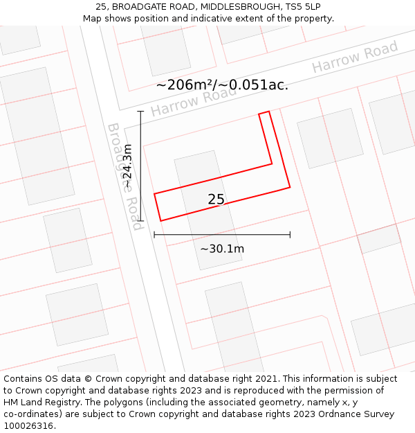 25, BROADGATE ROAD, MIDDLESBROUGH, TS5 5LP: Plot and title map
