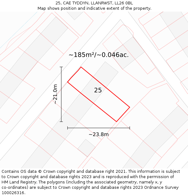 25, CAE TYDDYN, LLANRWST, LL26 0BL: Plot and title map