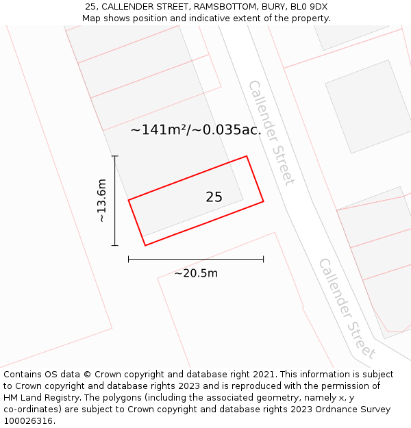 25, CALLENDER STREET, RAMSBOTTOM, BURY, BL0 9DX: Plot and title map