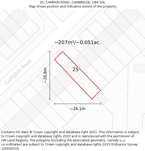 25, CAMPKIN ROAD, CAMBRIDGE, CB4 2NL: Plot and title map