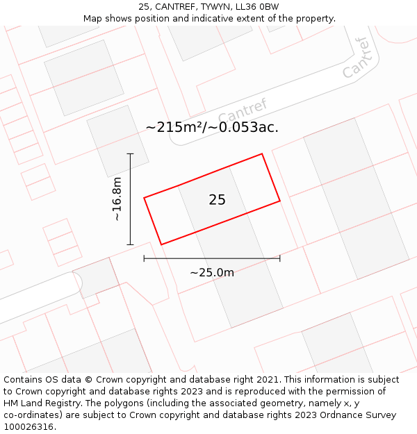 25, CANTREF, TYWYN, LL36 0BW: Plot and title map