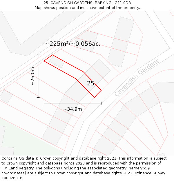 25, CAVENDISH GARDENS, BARKING, IG11 9DR: Plot and title map
