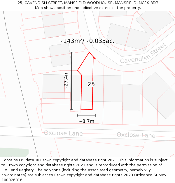 25, CAVENDISH STREET, MANSFIELD WOODHOUSE, MANSFIELD, NG19 8DB: Plot and title map