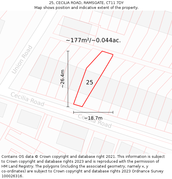 25, CECILIA ROAD, RAMSGATE, CT11 7DY: Plot and title map