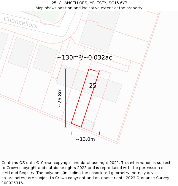 25, CHANCELLORS, ARLESEY, SG15 6YB: Plot and title map