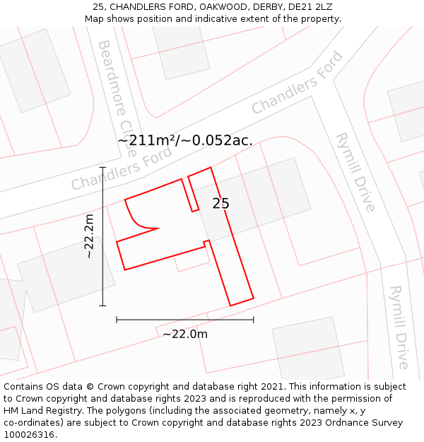 25, CHANDLERS FORD, OAKWOOD, DERBY, DE21 2LZ: Plot and title map