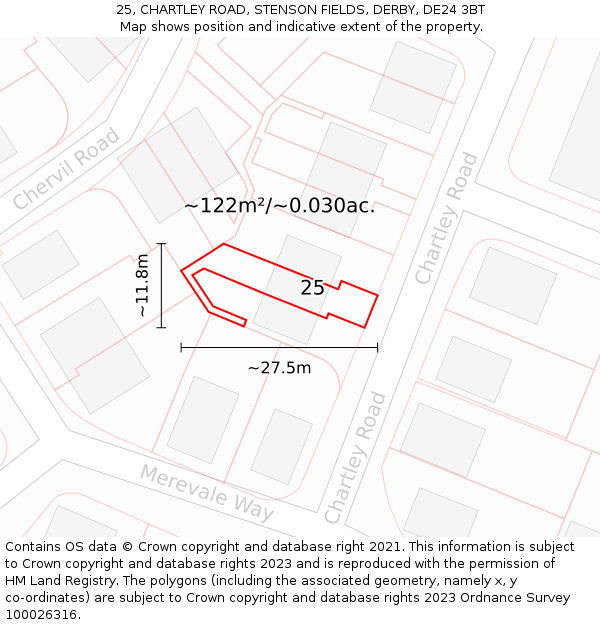 25, CHARTLEY ROAD, STENSON FIELDS, DERBY, DE24 3BT: Plot and title map