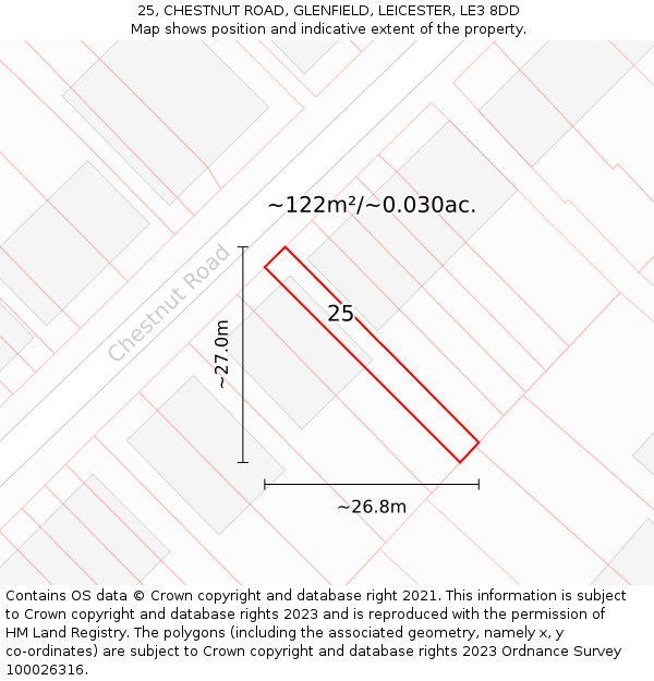 25, CHESTNUT ROAD, GLENFIELD, LEICESTER, LE3 8DD: Plot and title map