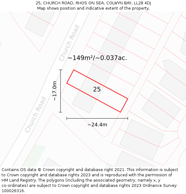 25, CHURCH ROAD, RHOS ON SEA, COLWYN BAY, LL28 4DJ: Plot and title map