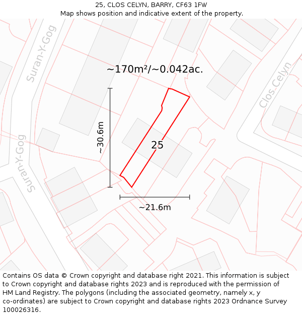 25, CLOS CELYN, BARRY, CF63 1FW: Plot and title map